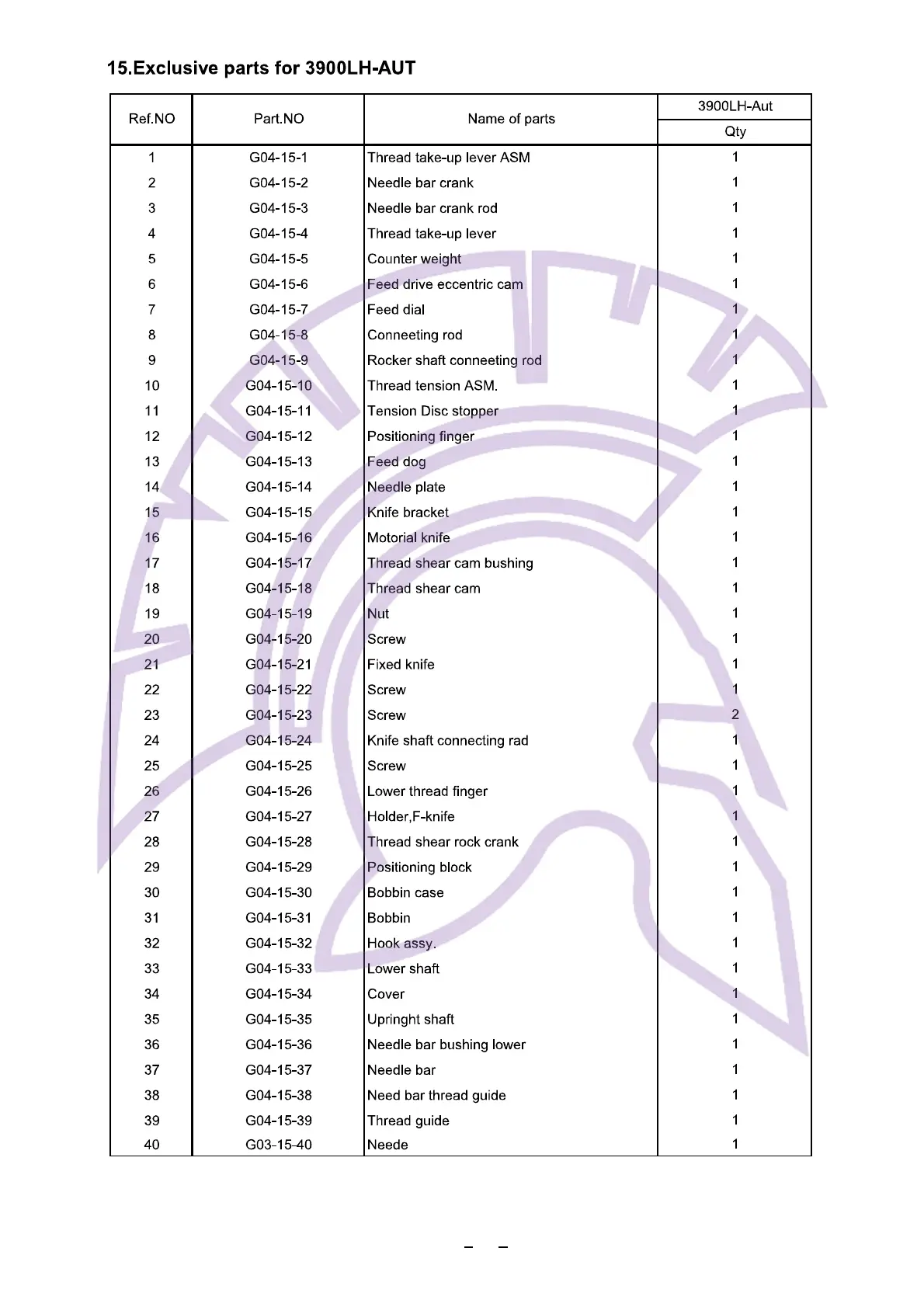 Page #34 background image