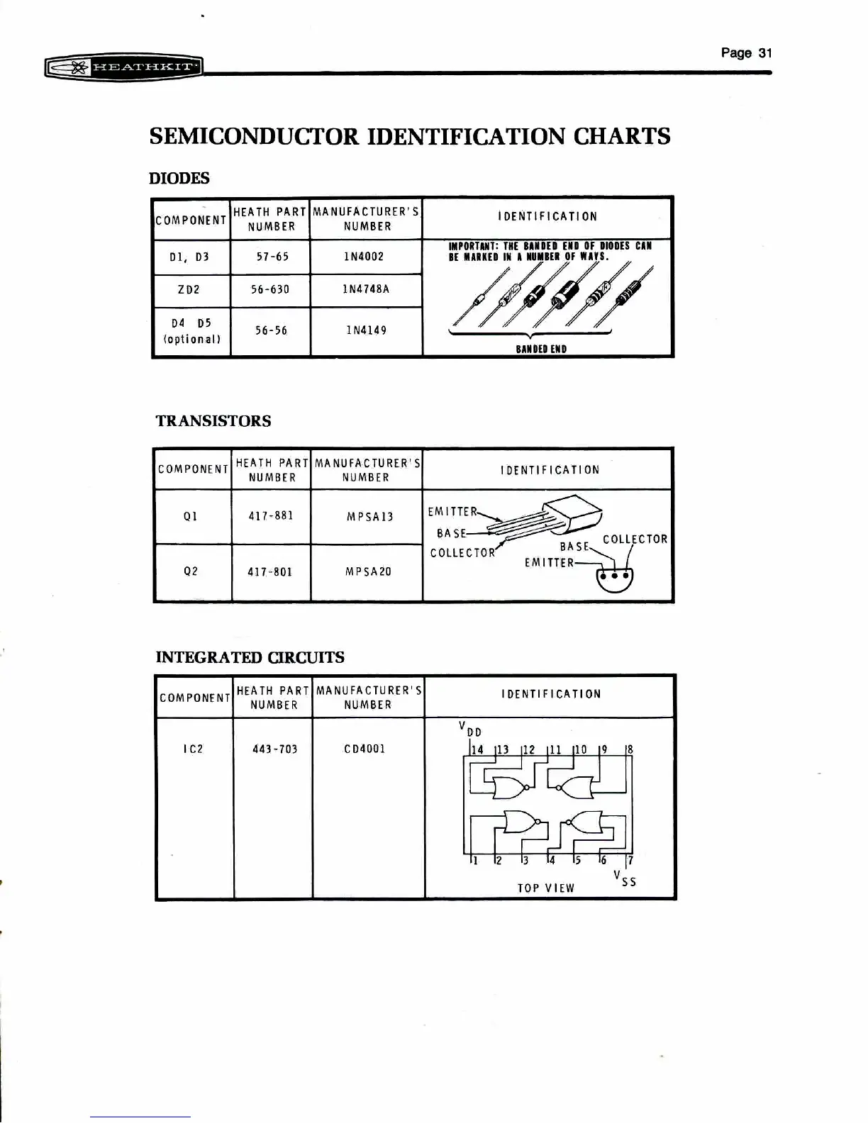 Page #33 background image