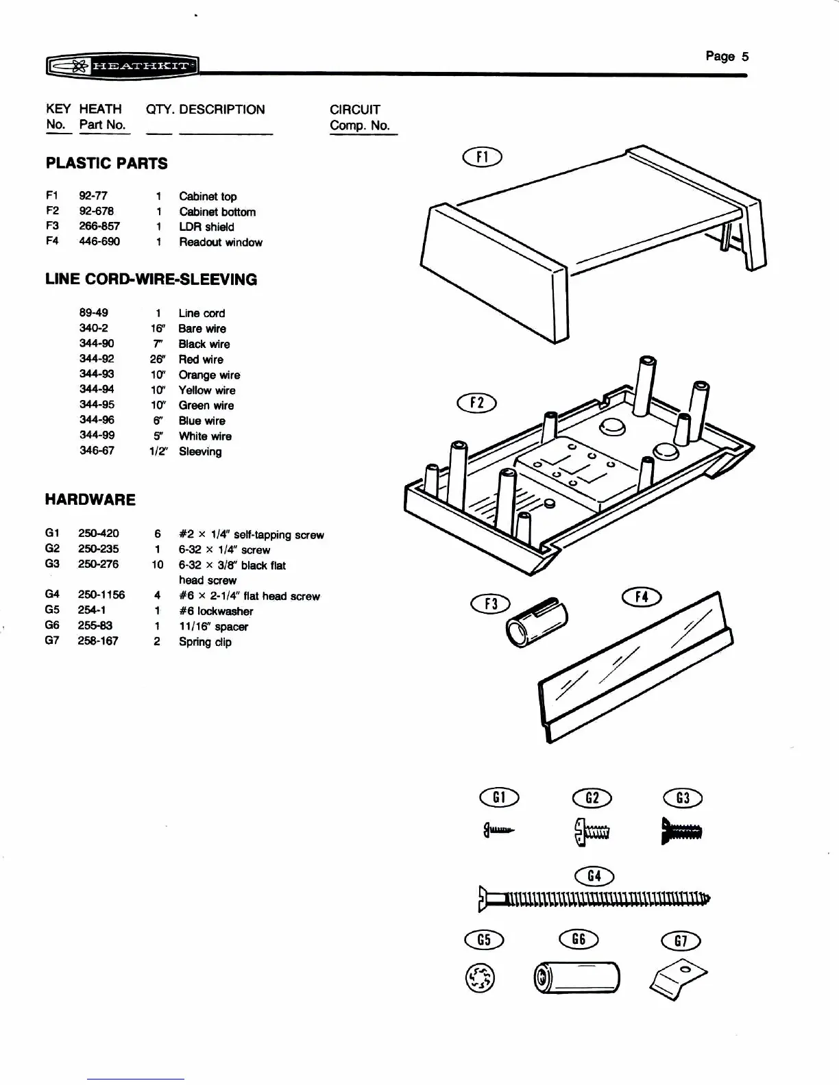Page #7 background image