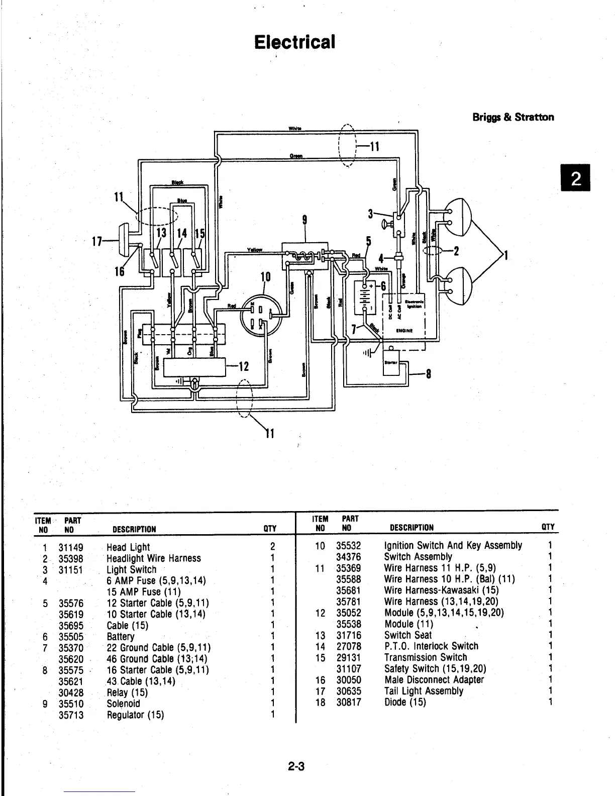 Page #9 background image
