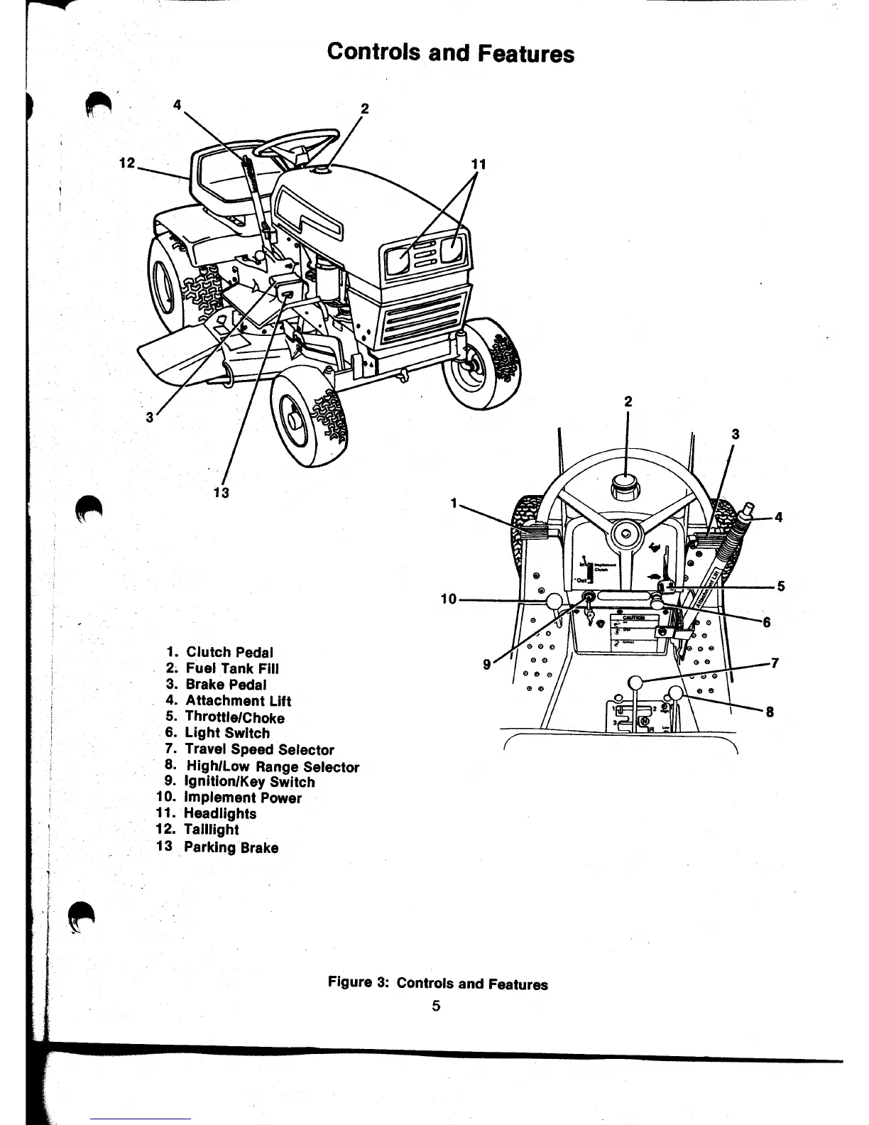 Page #7 background image