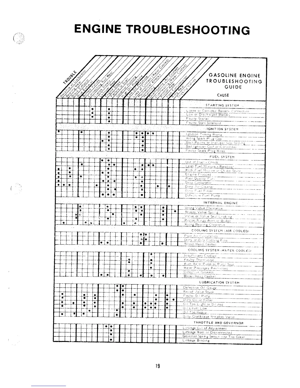 Page #21 background image
