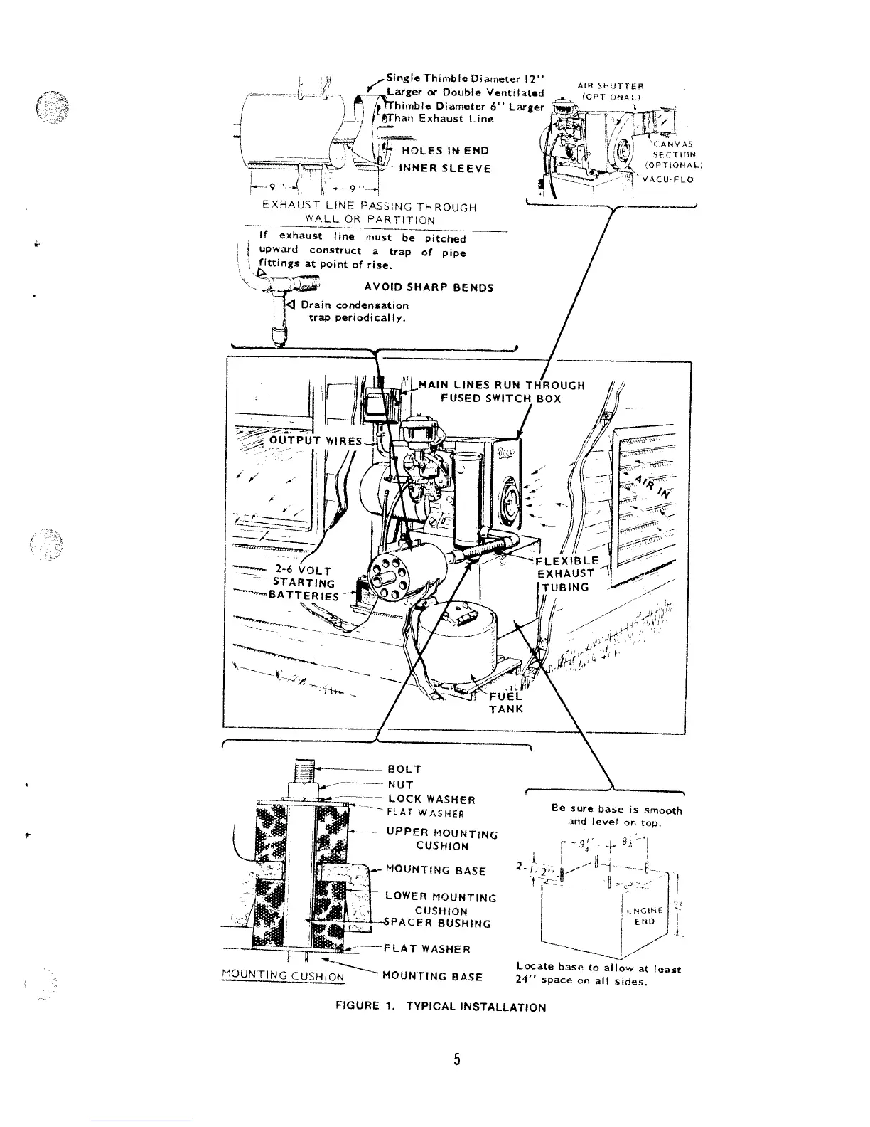 Page #7 background image