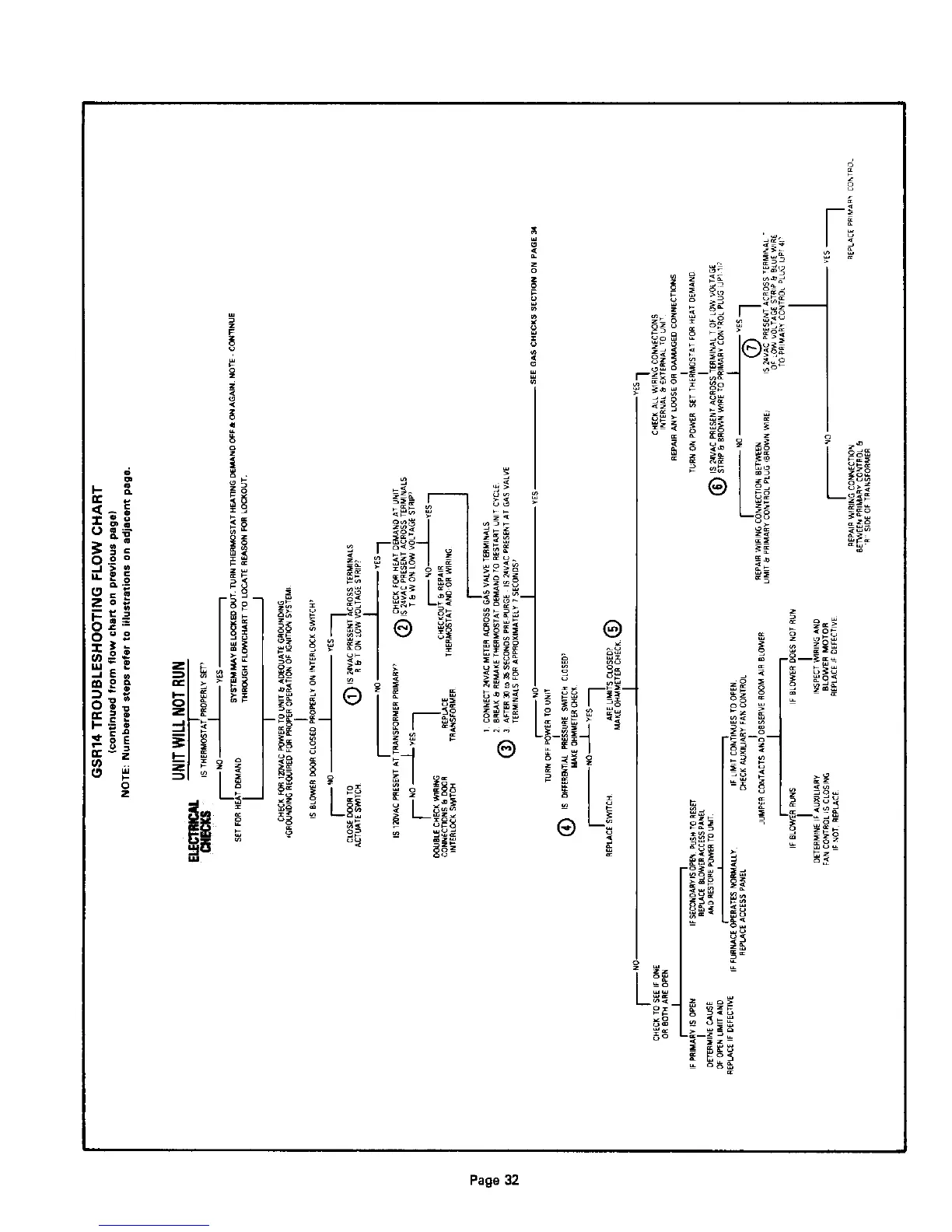Page #32 background image