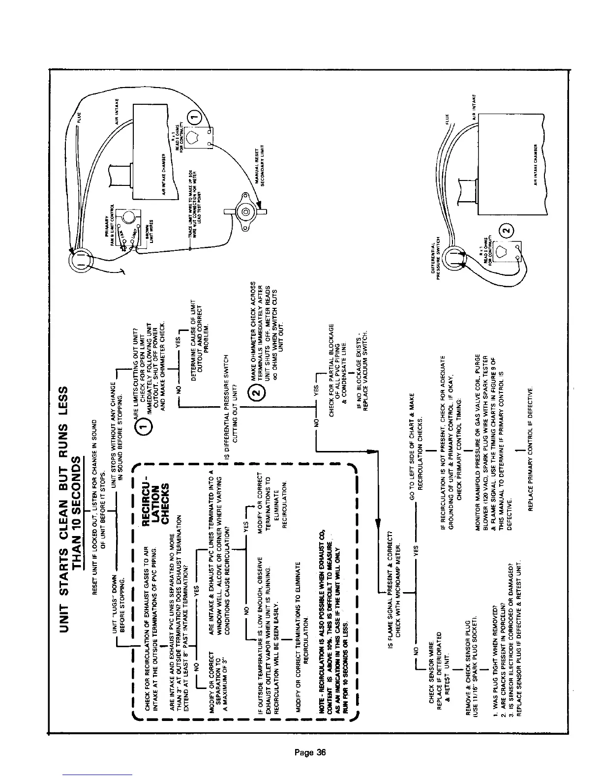 Page #36 background image