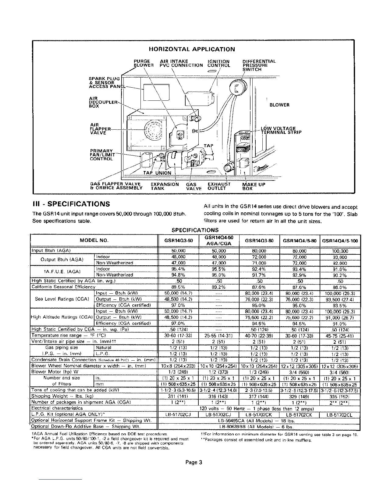 Page #3 background image