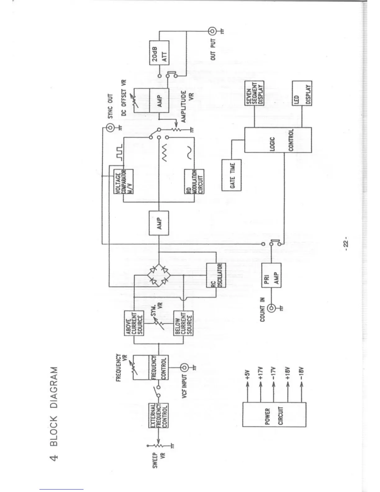 Page #25 background image