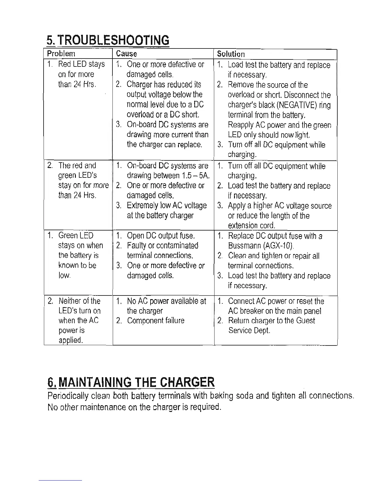 Page #6 background image