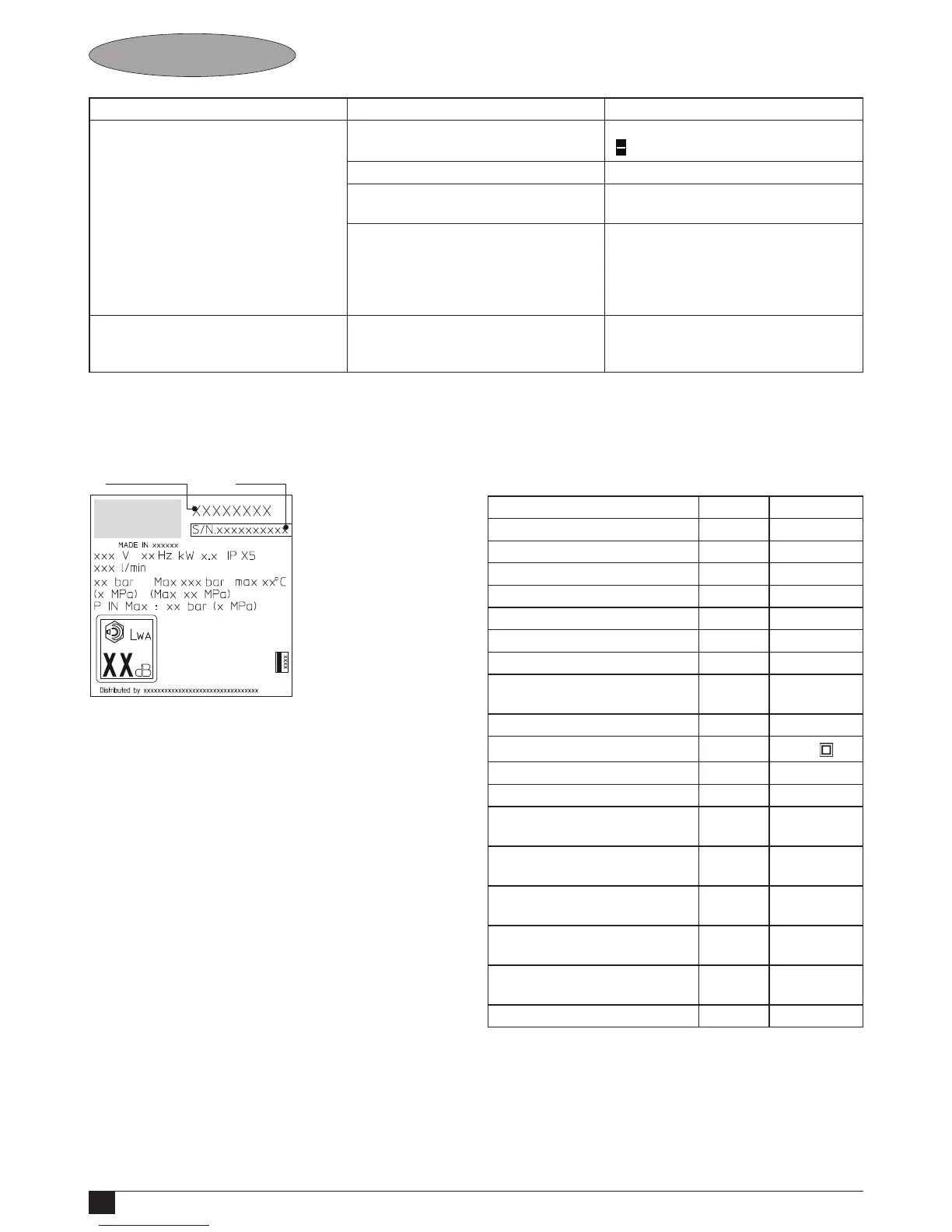 Page #32 background image