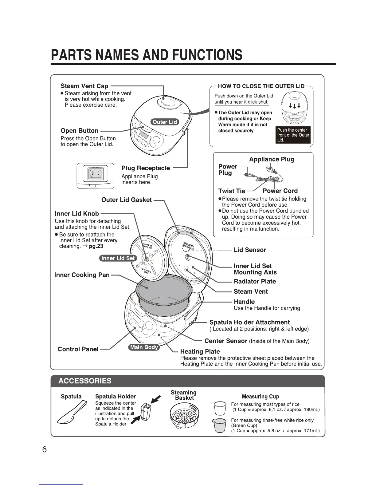Page #6 background image