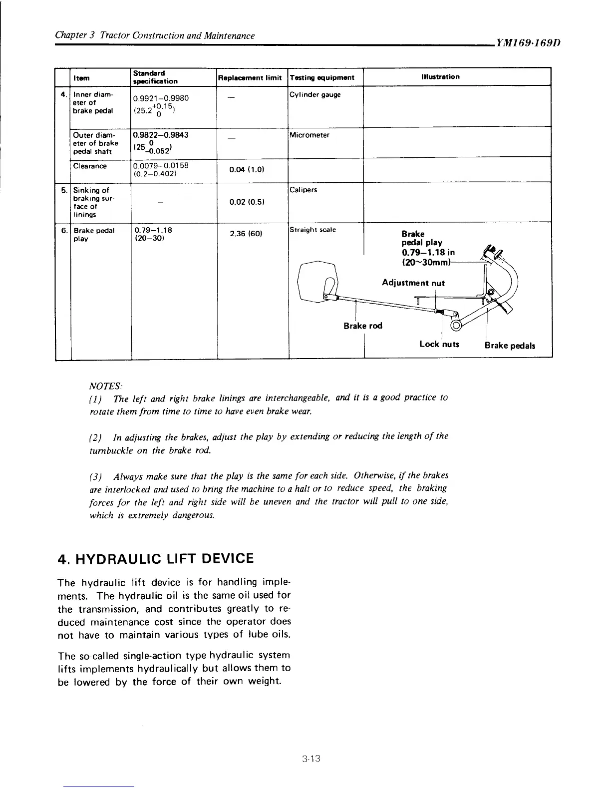Page #55 background image