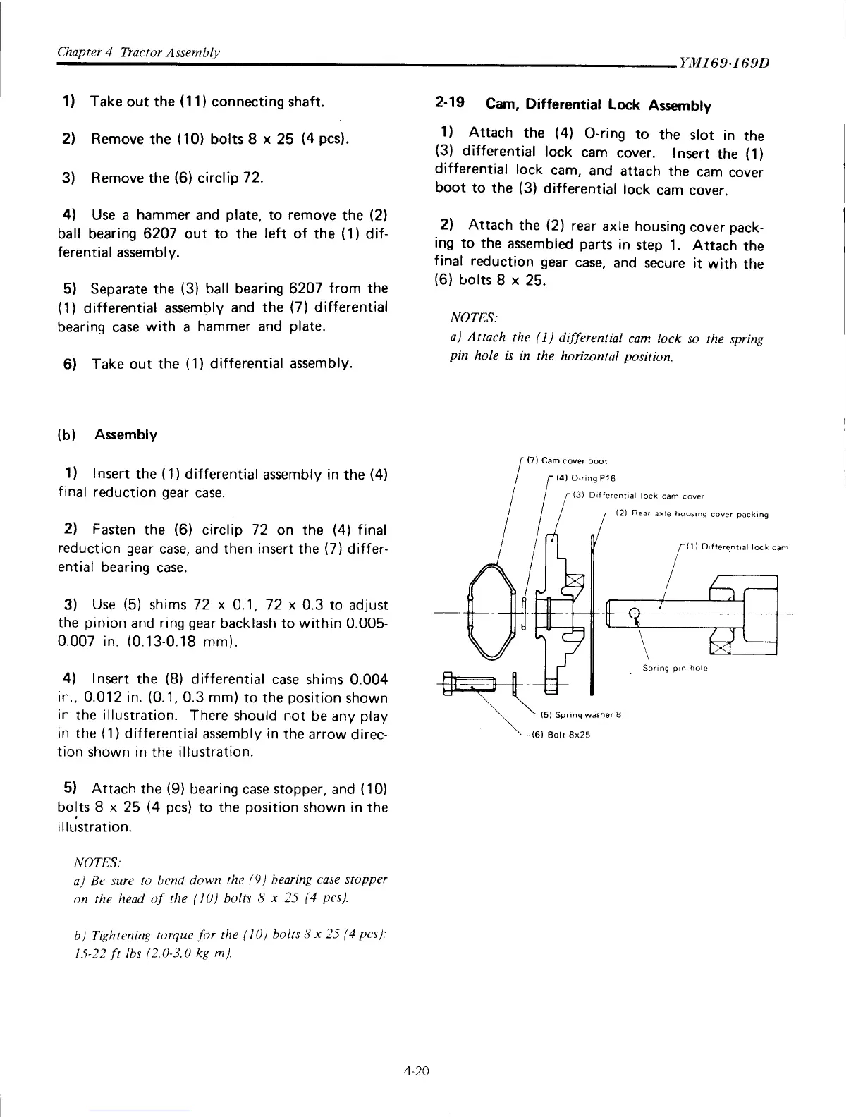 Page #88 background image