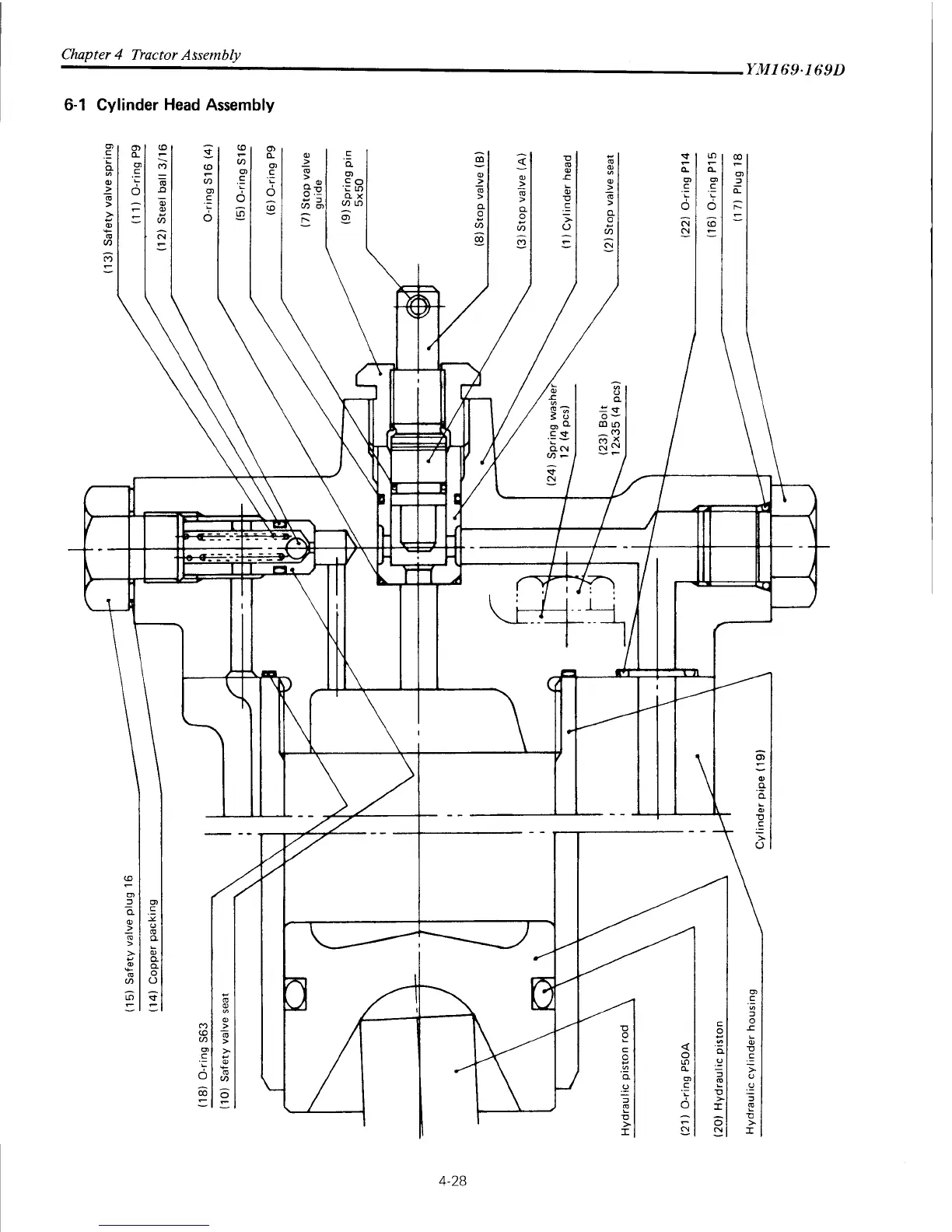 Page #96 background image