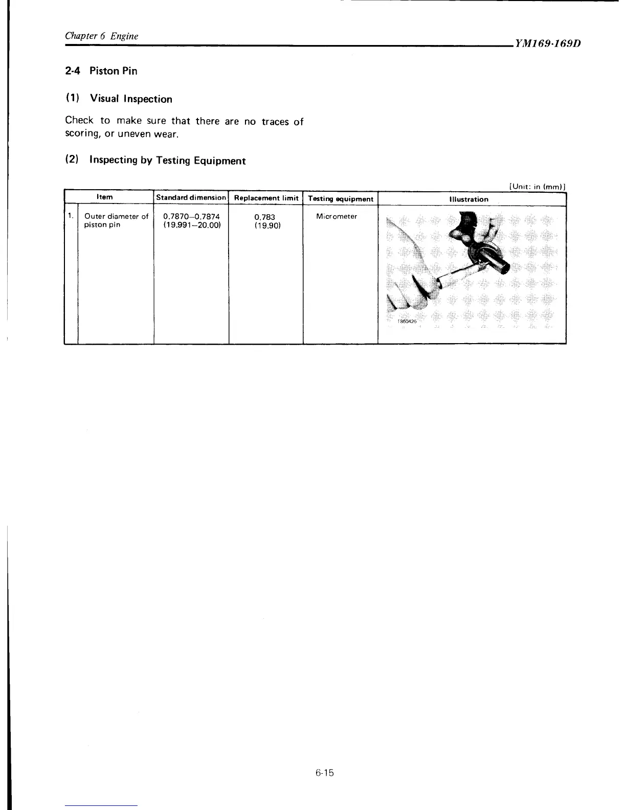 Page #125 background image