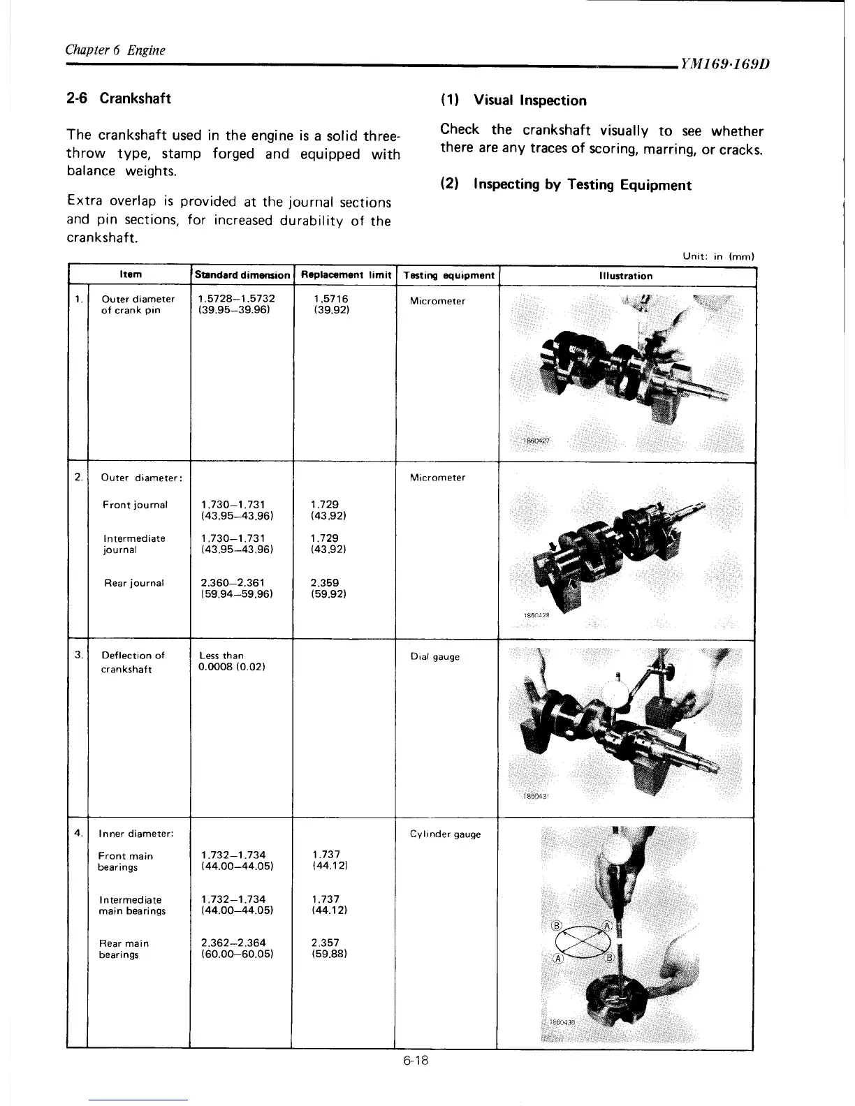 Page #128 background image