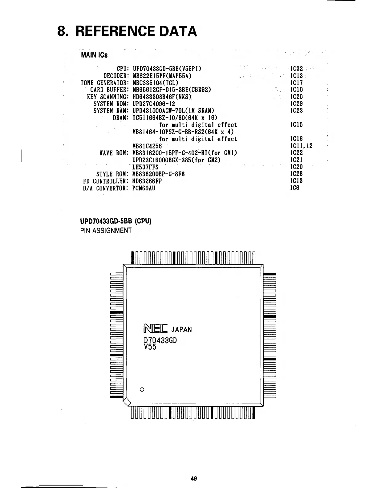 Page #51 background image