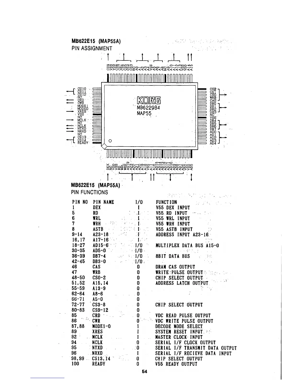 Page #56 background image