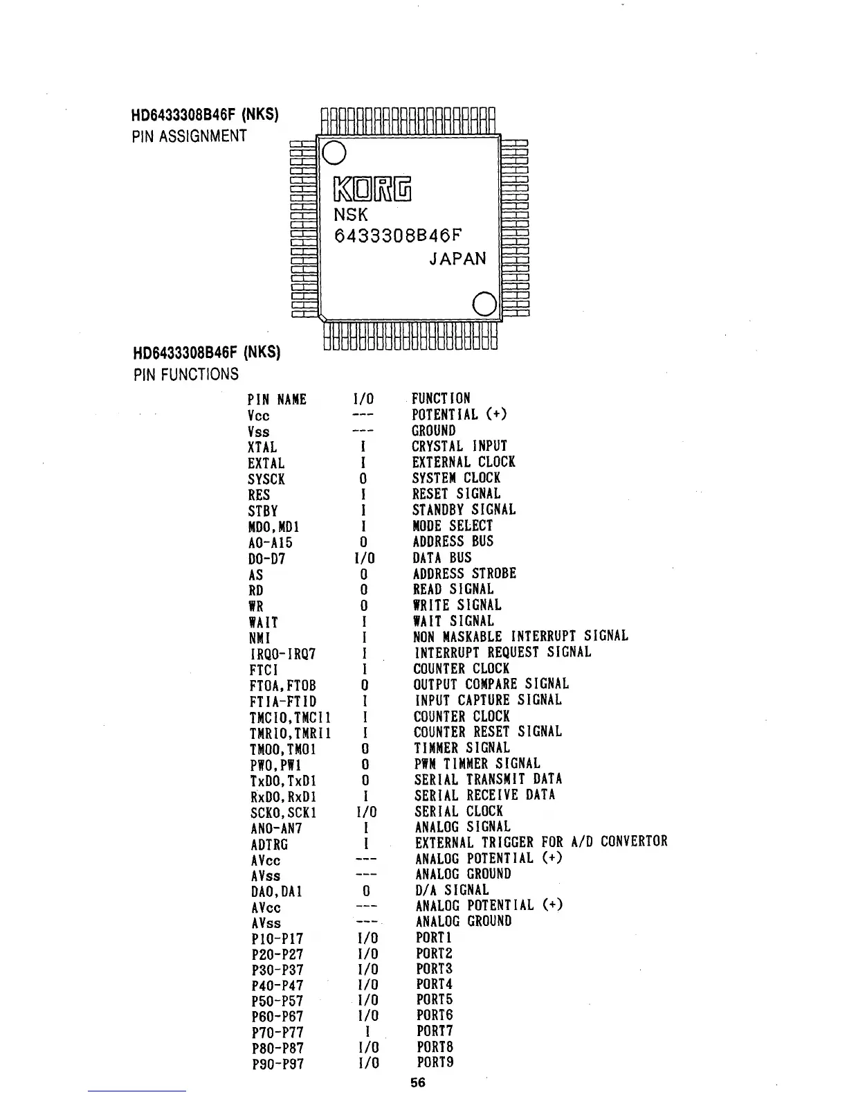 Page #58 background image