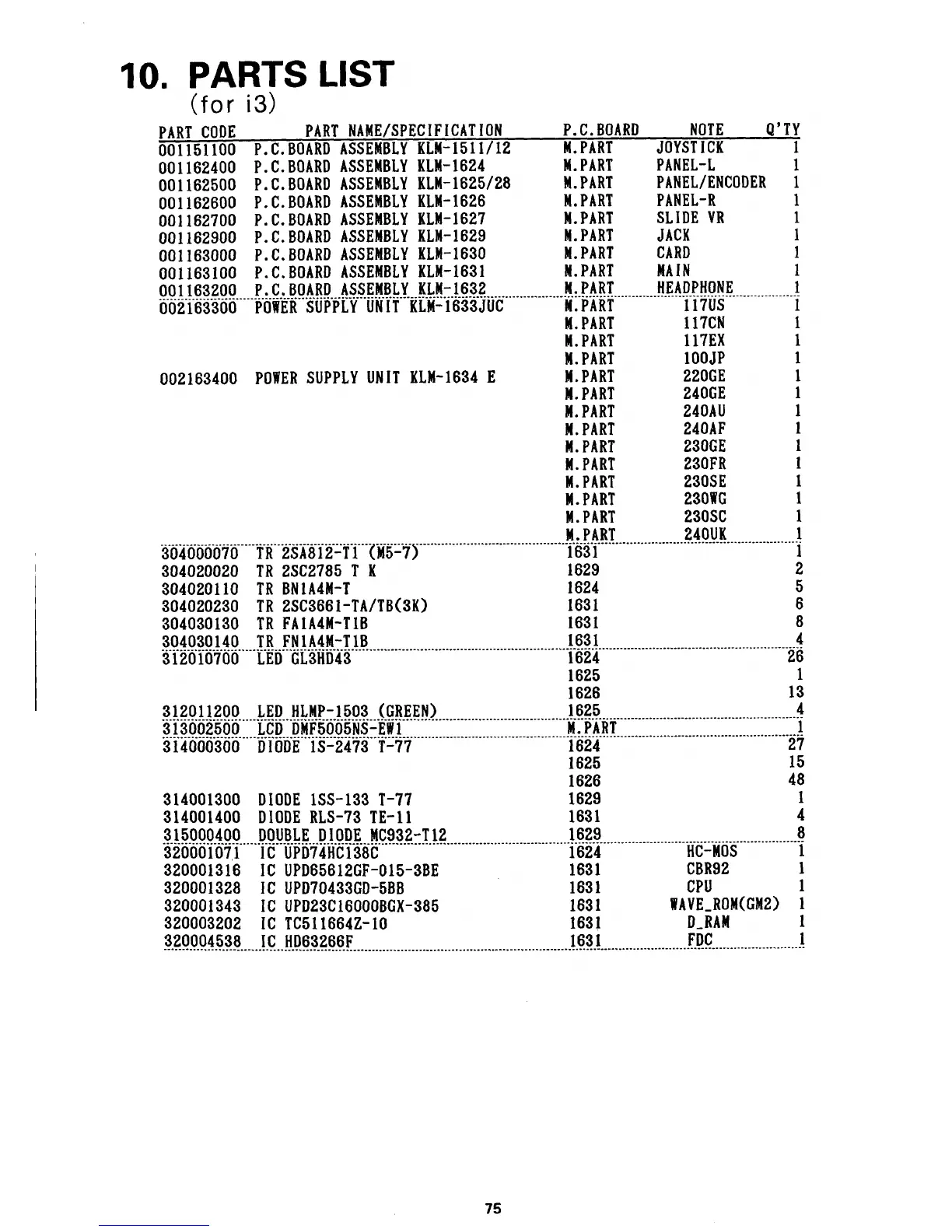 Page #77 background image
