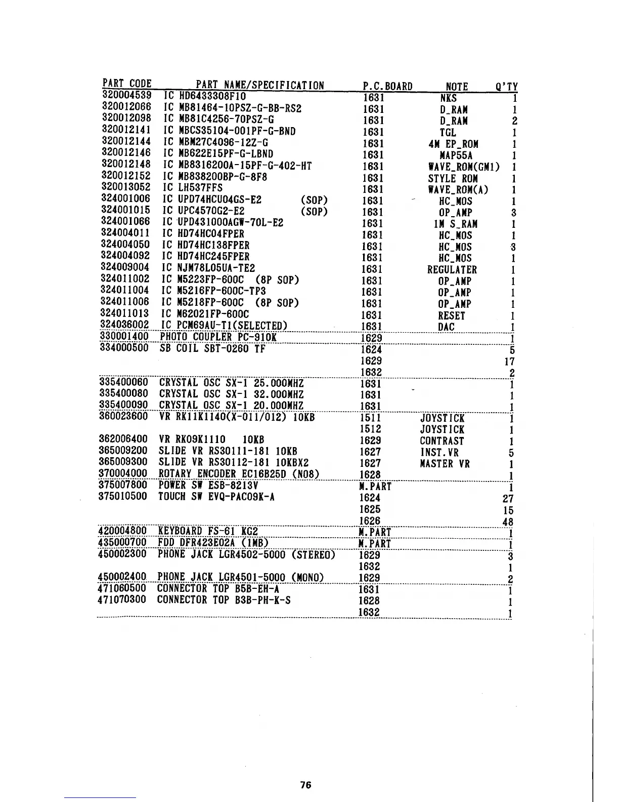 Page #78 background image