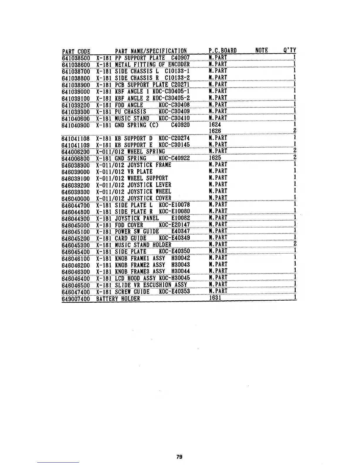 Page #81 background image