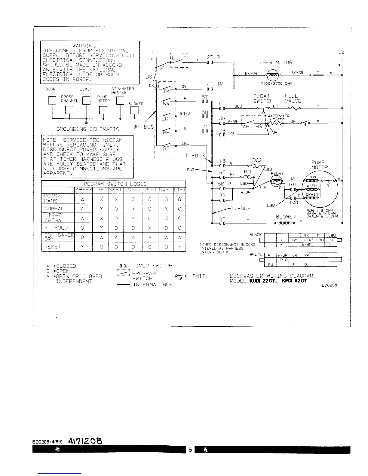 Page #6 background image