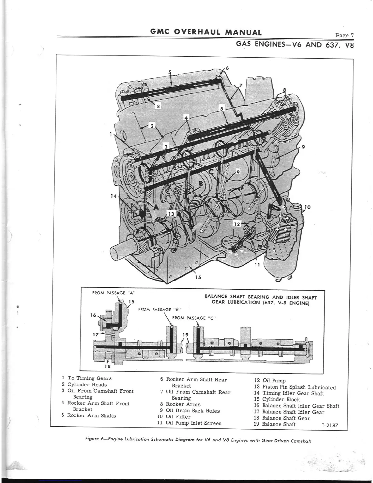Page #7 background image