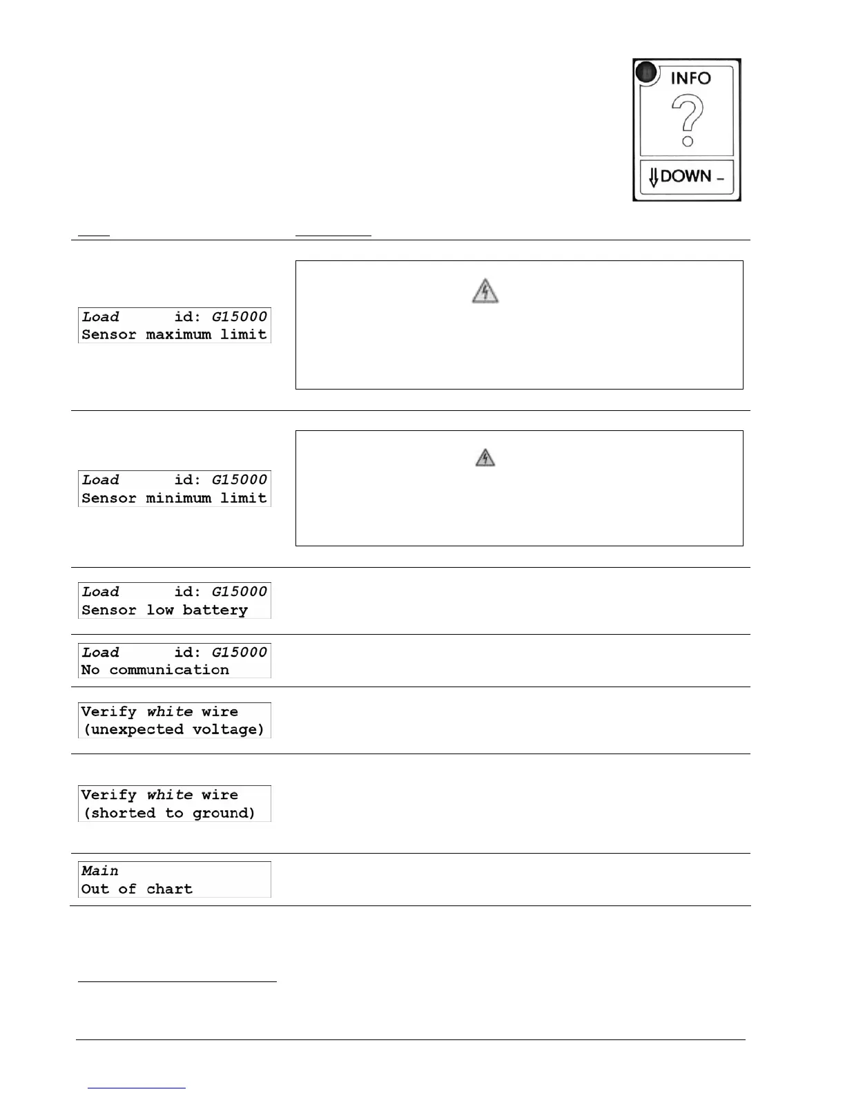 Page #16 background image