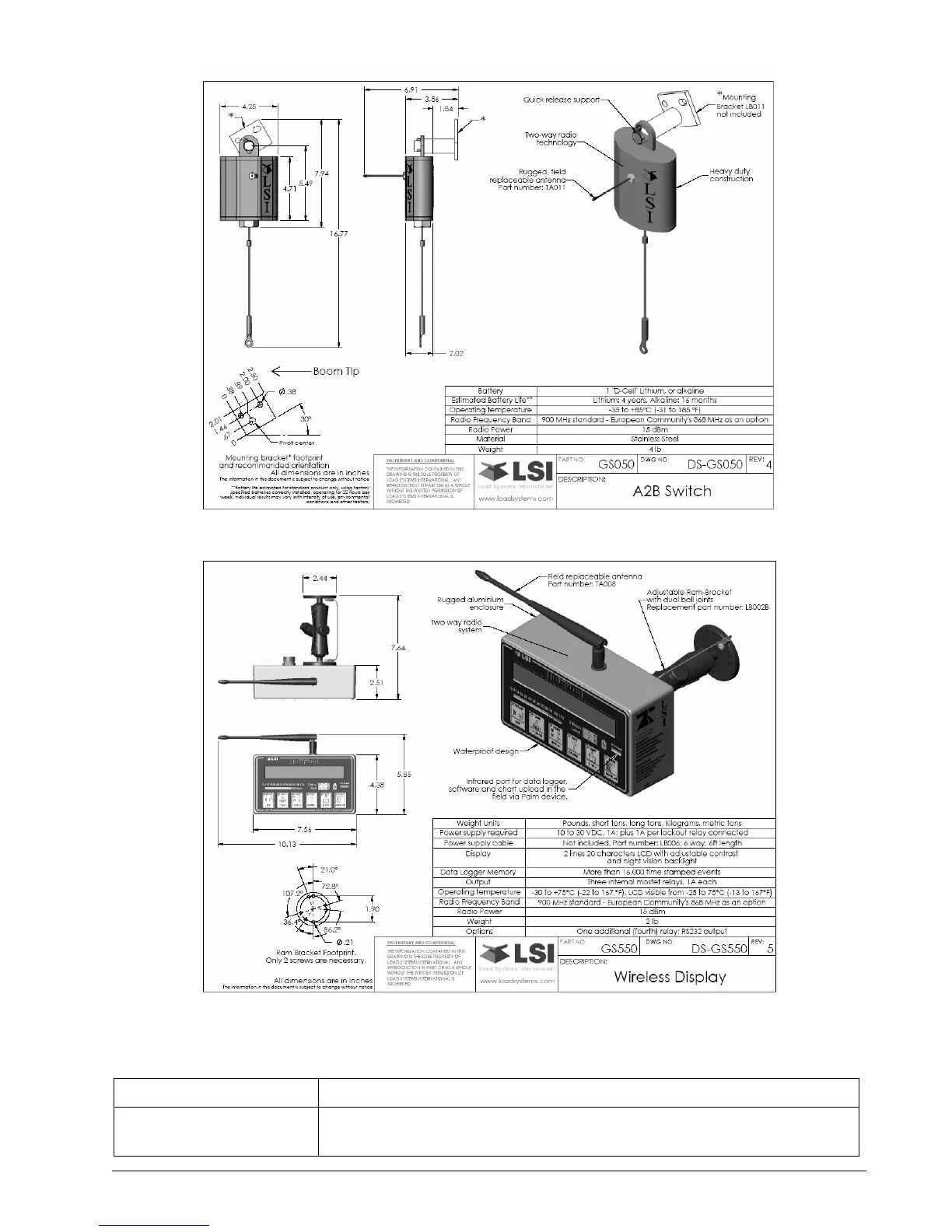 Page #75 background image