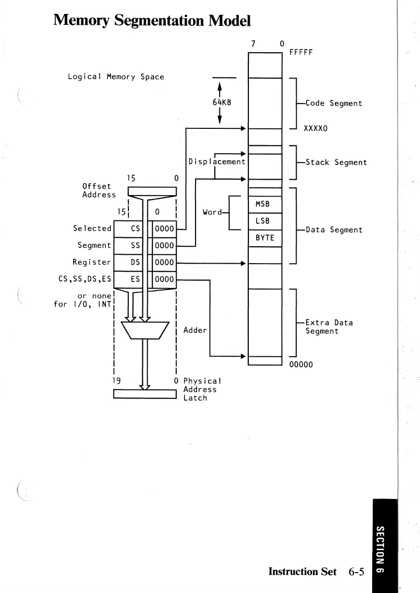 Page #328 background image