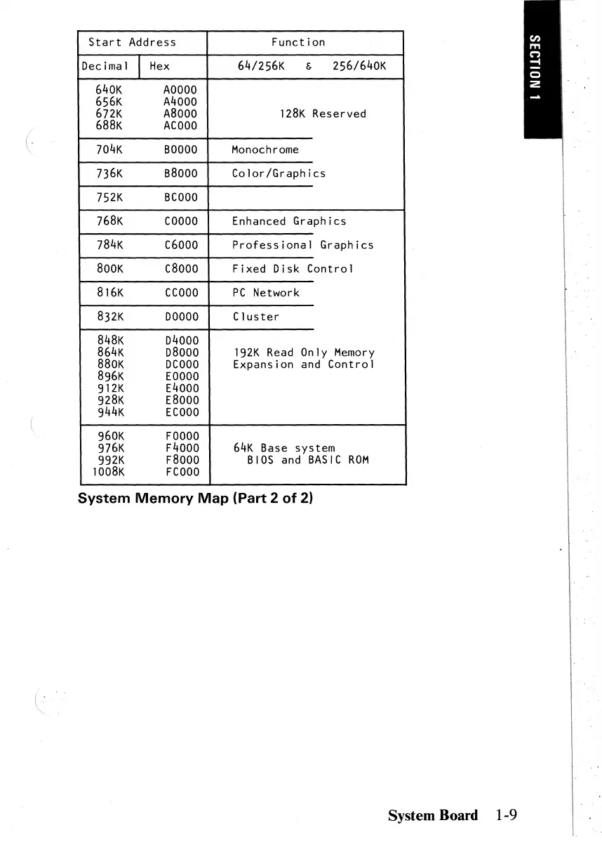 Page #30 background image