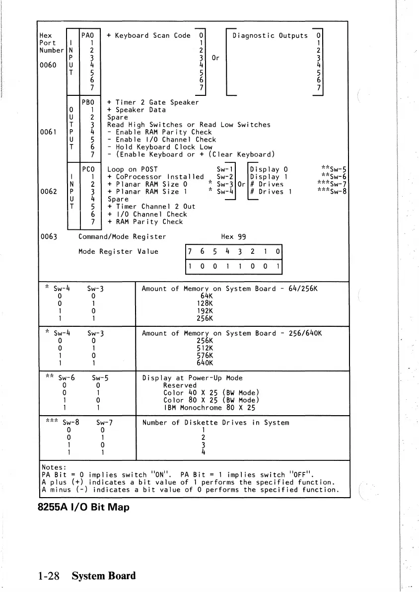 Page #49 background image