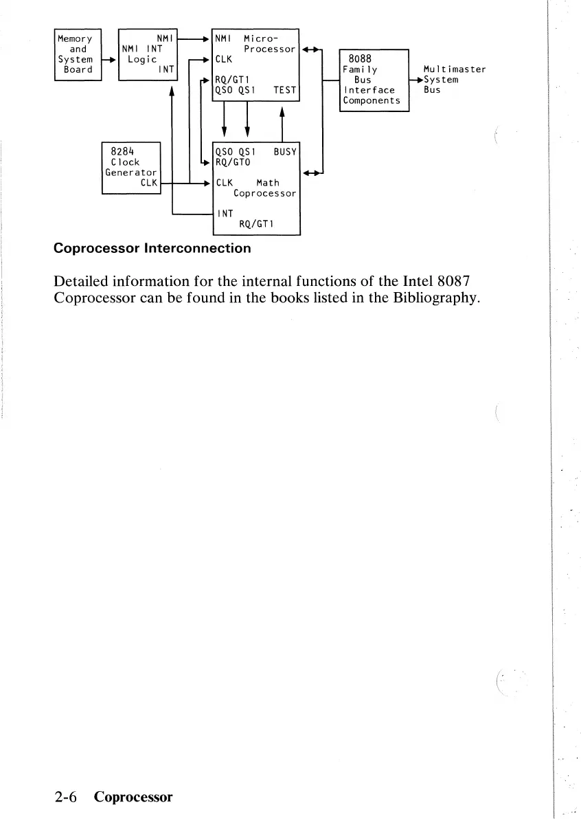 Page #85 background image