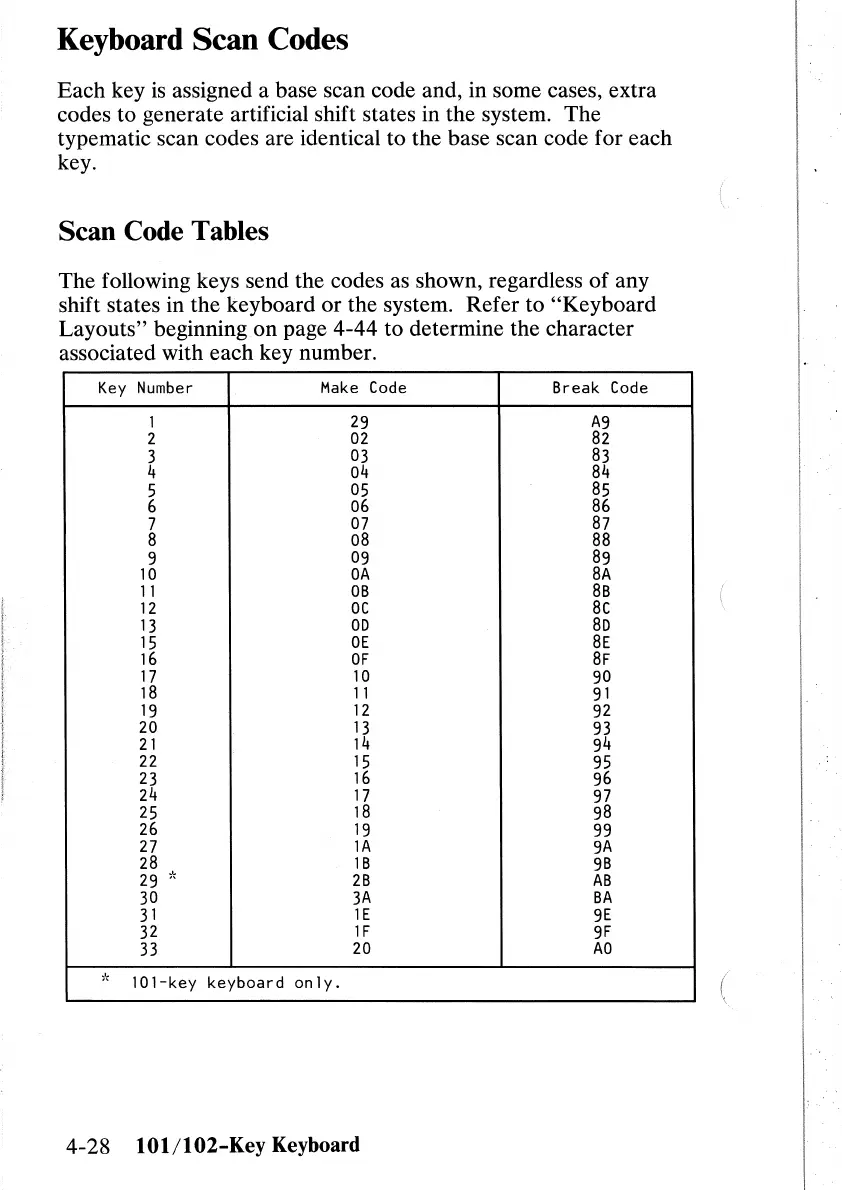 Page #123 background image