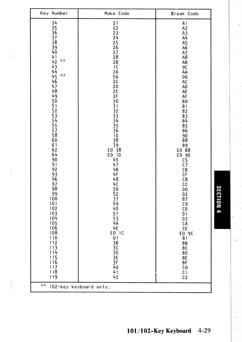 Page #124 background image