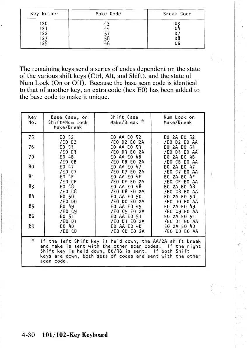 Page #125 background image