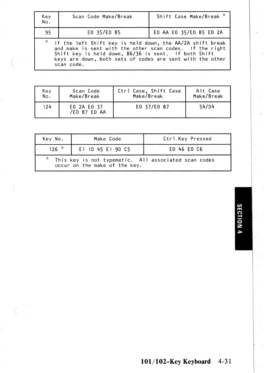 Page #126 background image
