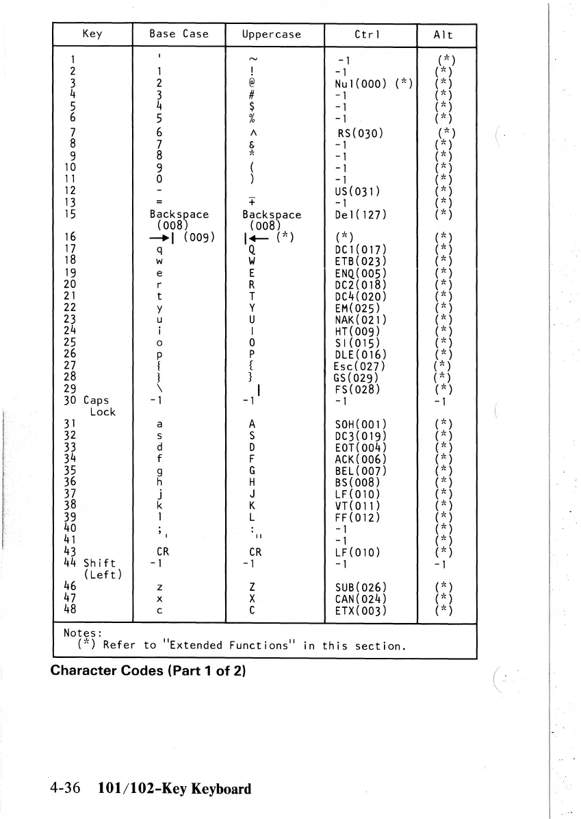 Page #131 background image