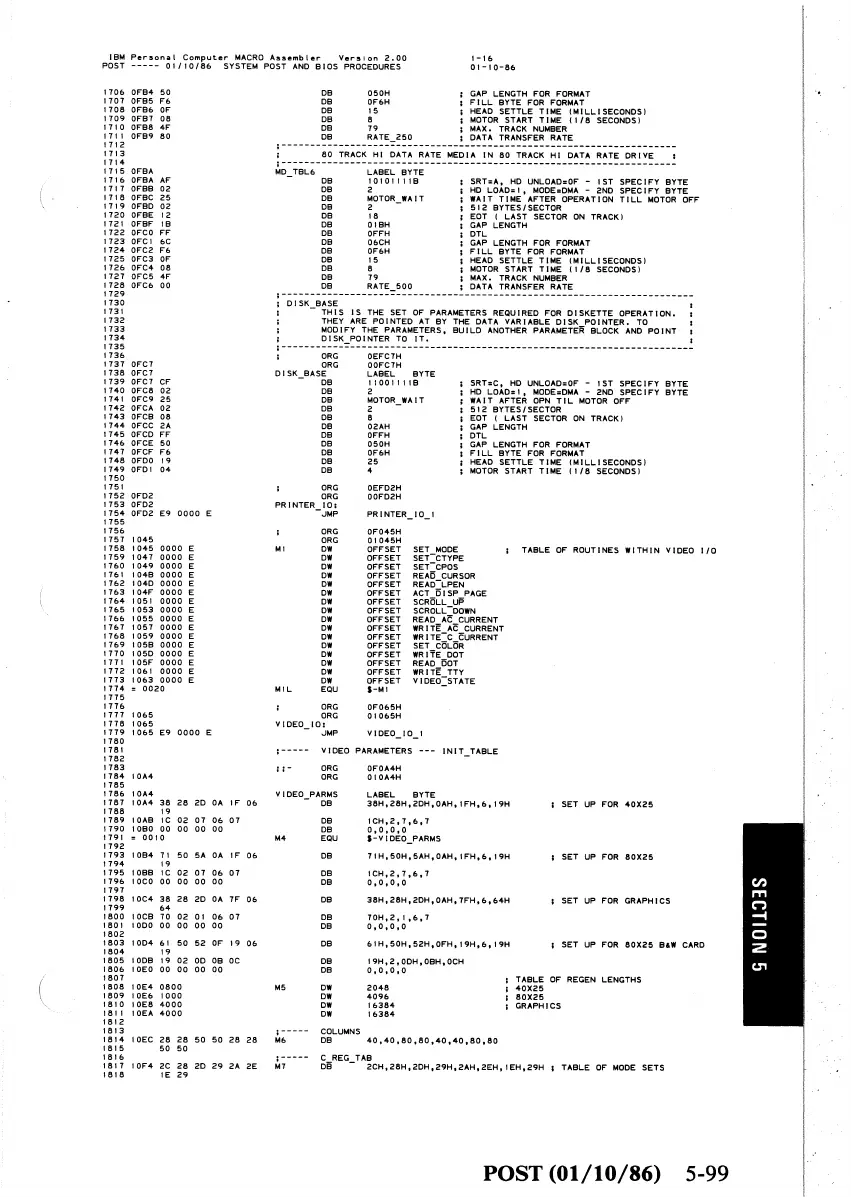 Page #246 background image