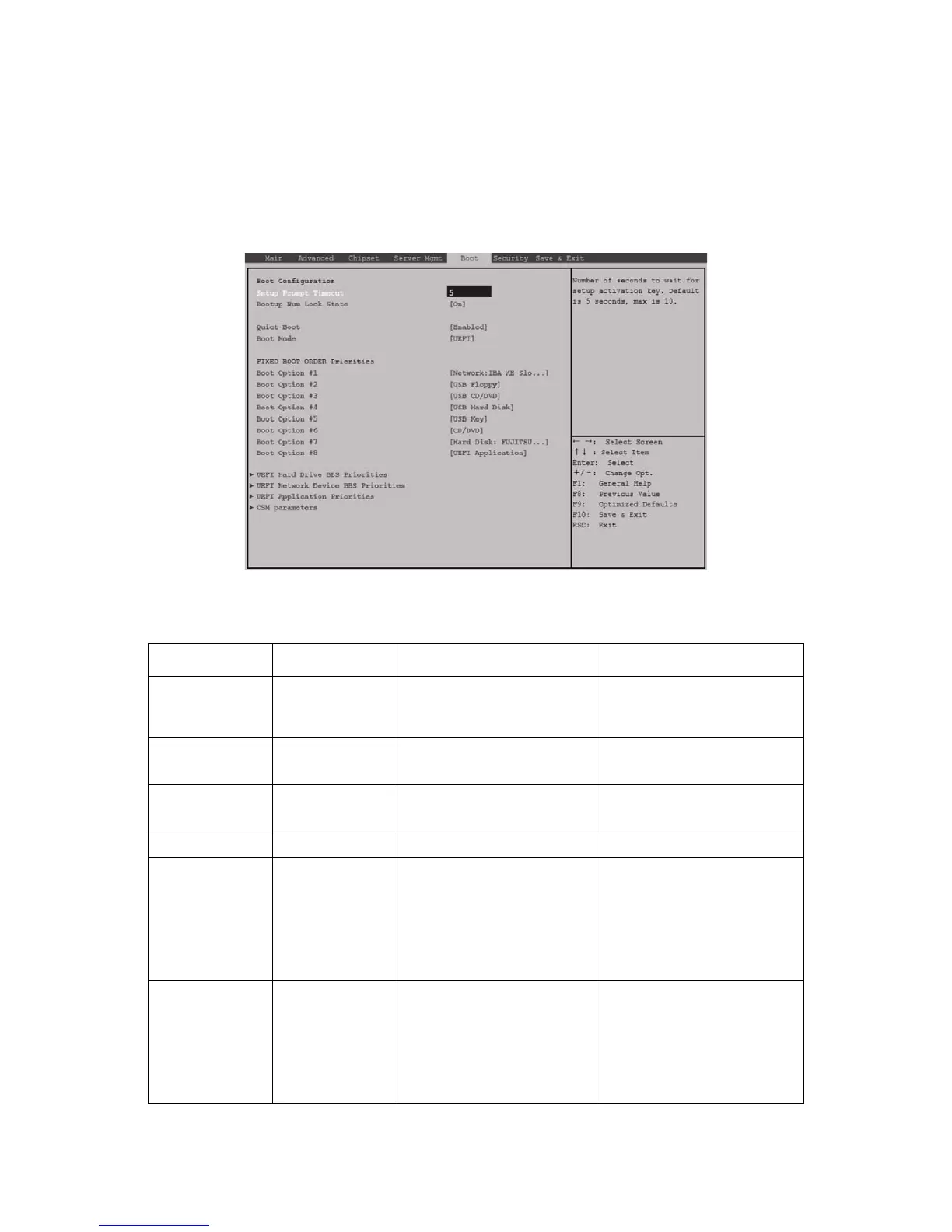 Page #100 background image