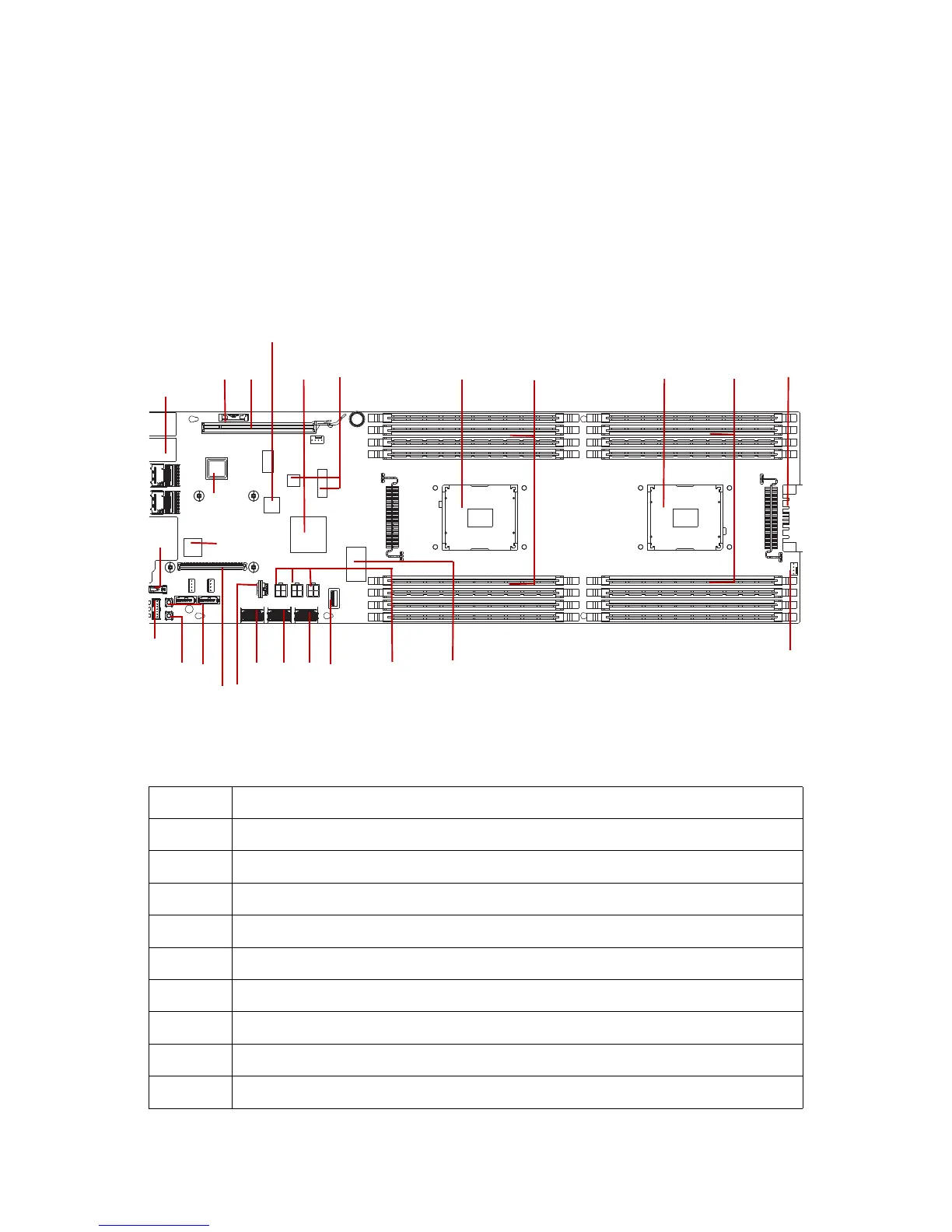 Page #142 background image