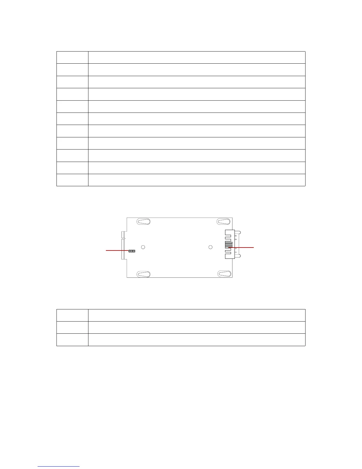 Page #145 background image