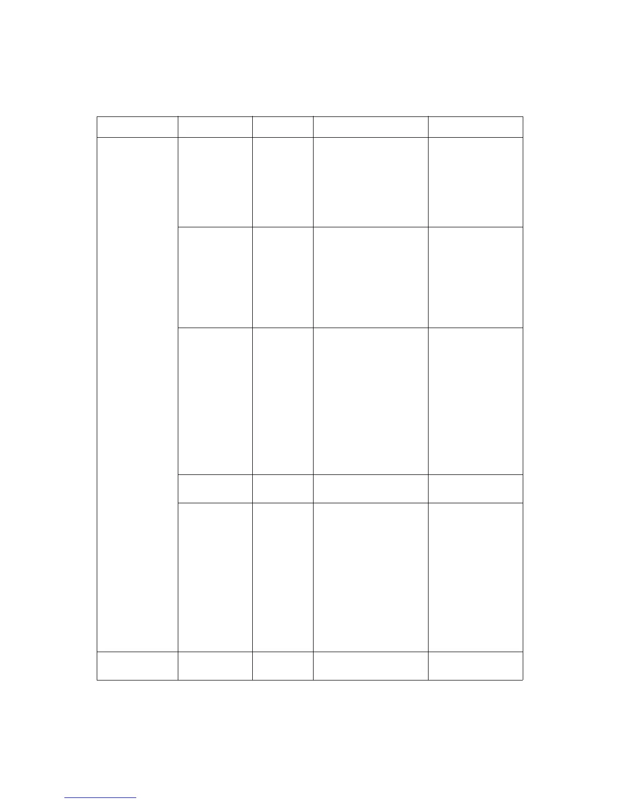 Page #152 background image