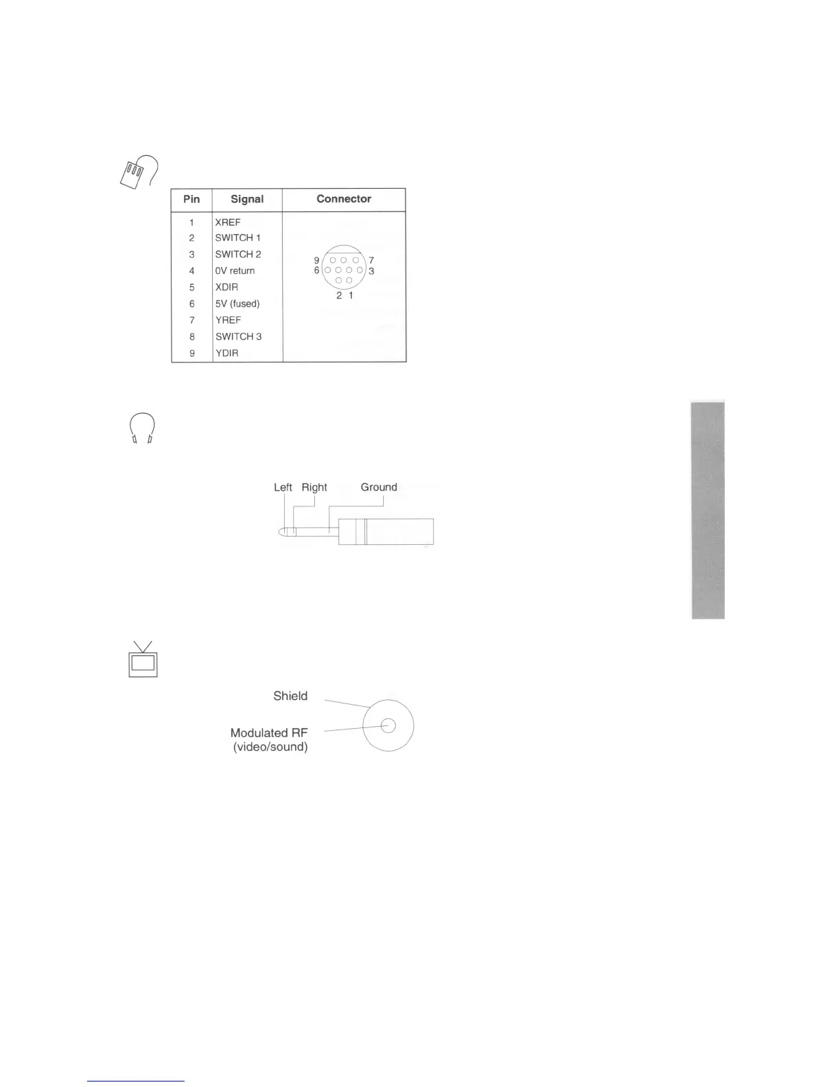 Page #97 background image