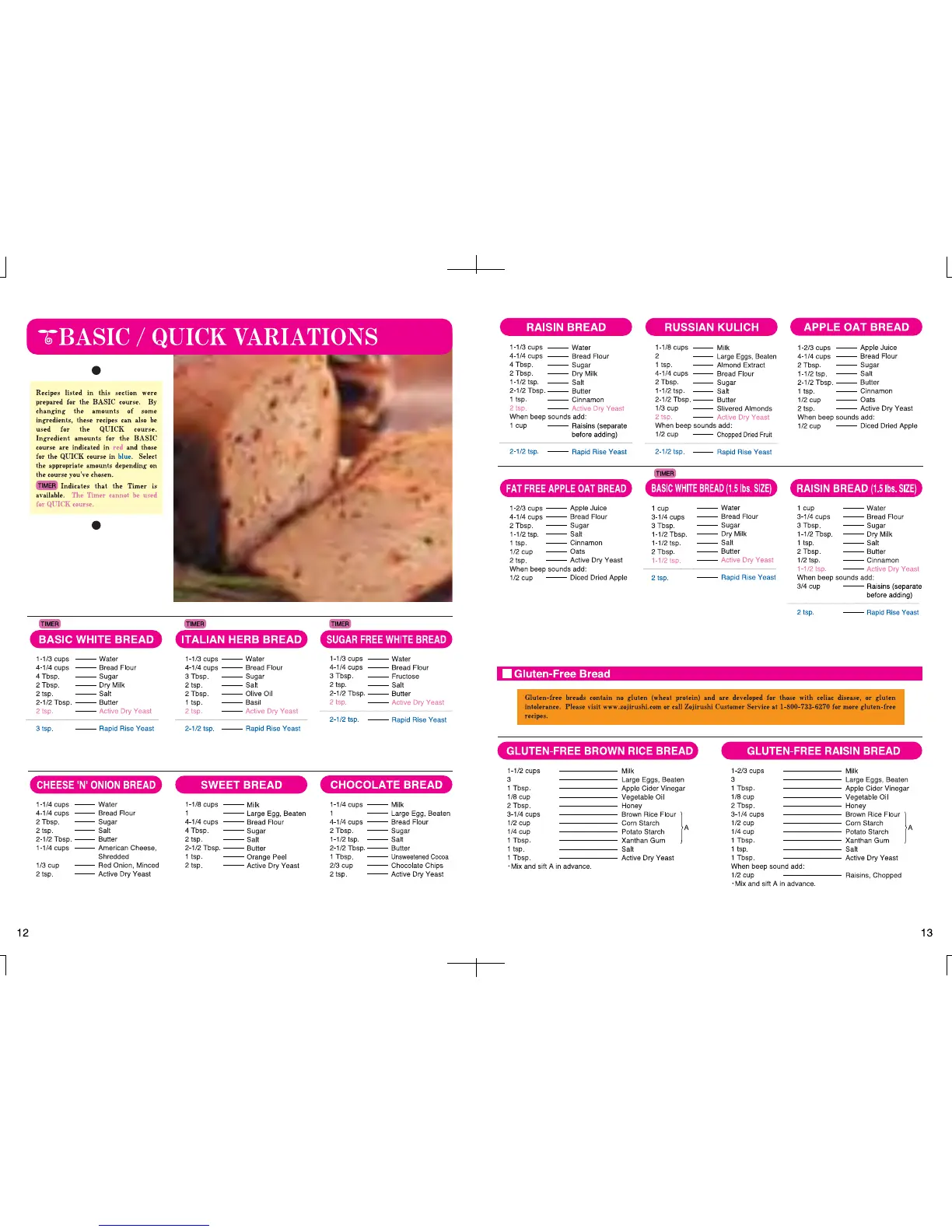 Page #7 background image