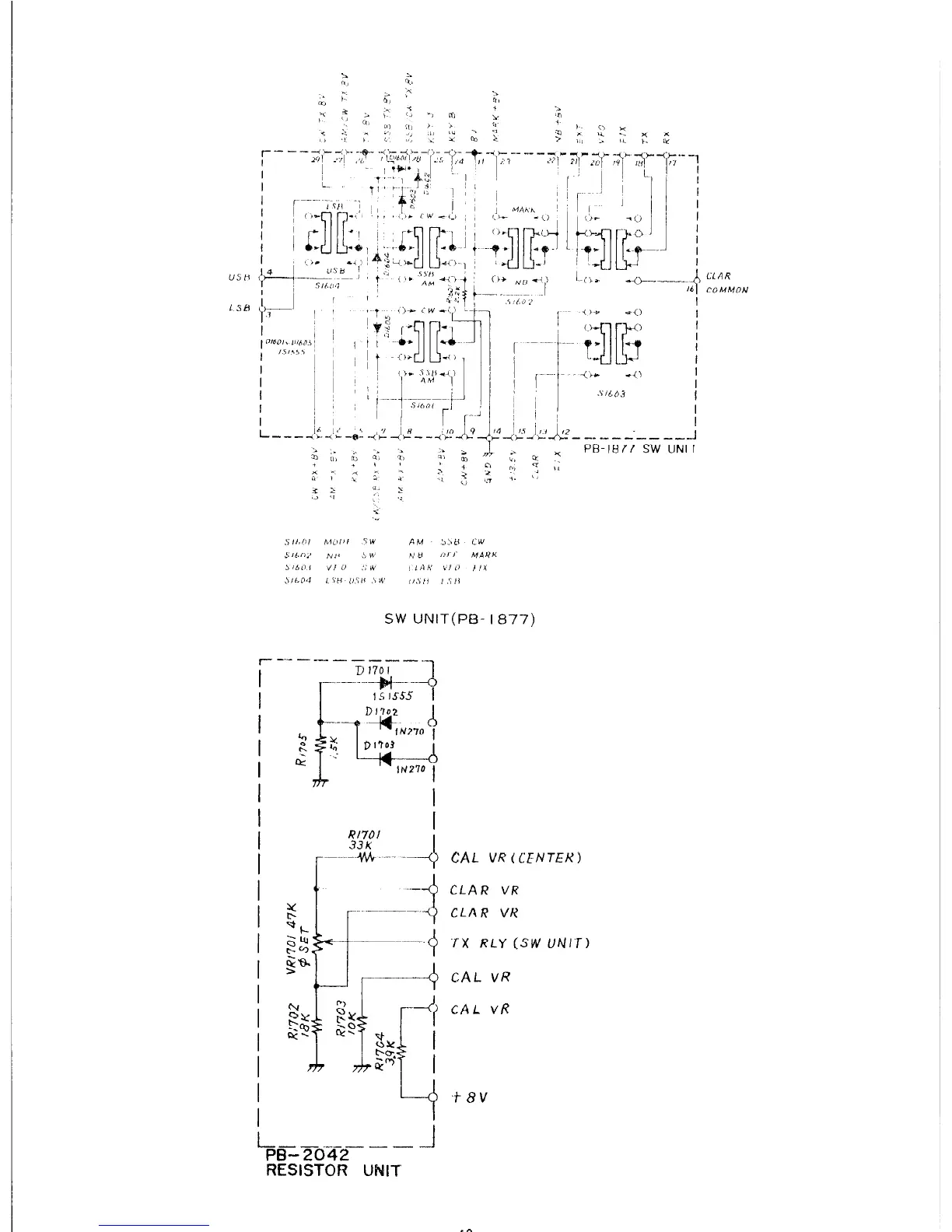 Page #43 background image