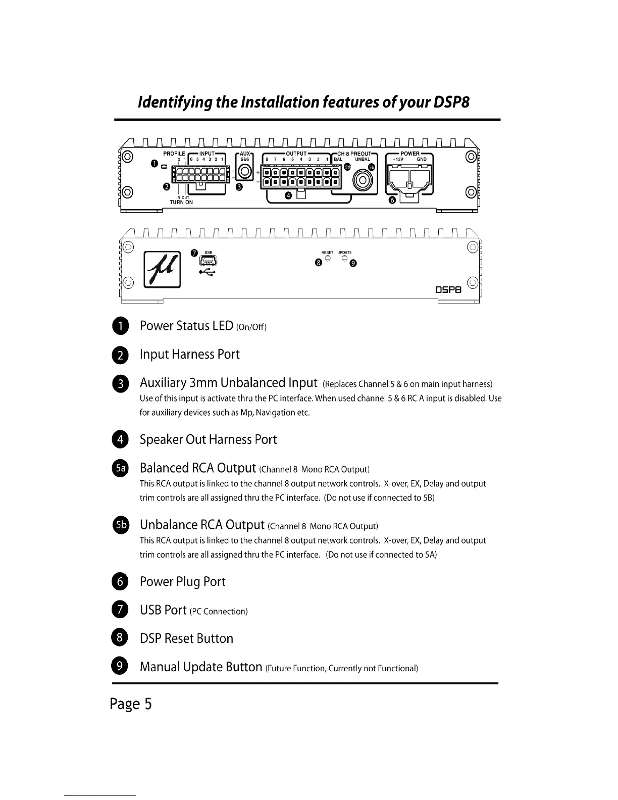Page #6 background image