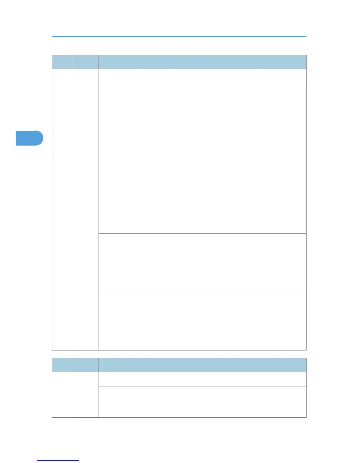 Page #412 background image