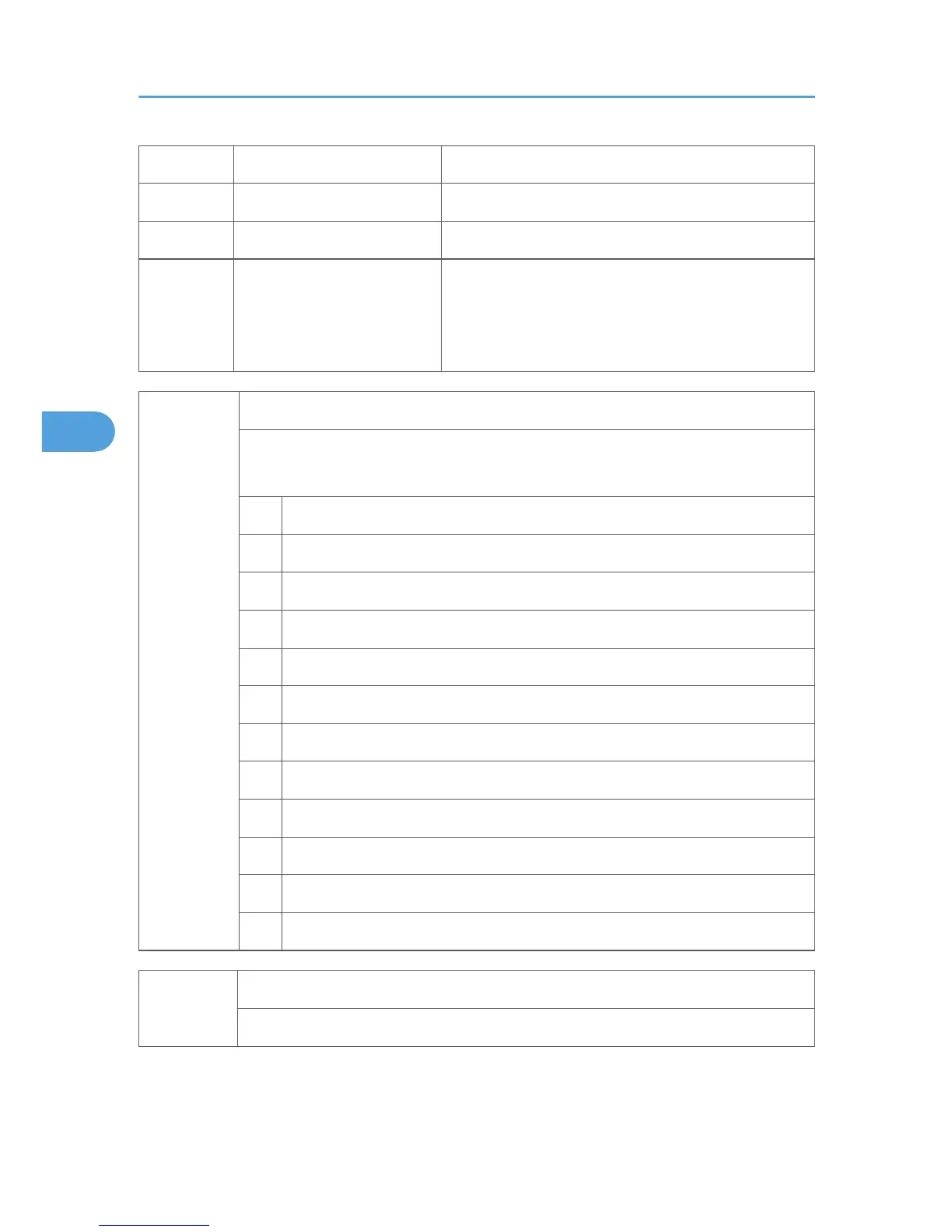 Page #534 background image