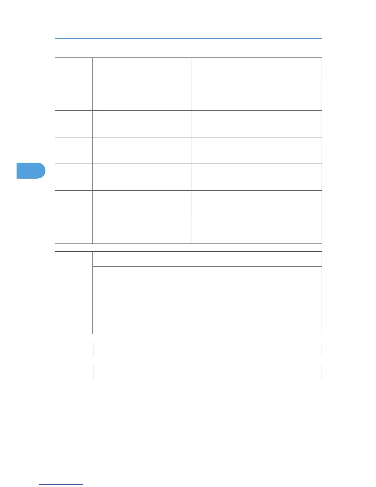 Page #542 background image